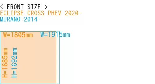 #ECLIPSE CROSS PHEV 2020- + MURANO 2014-